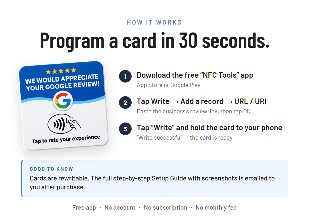 How it works: download NFC Tools, add a URL record, write to the card